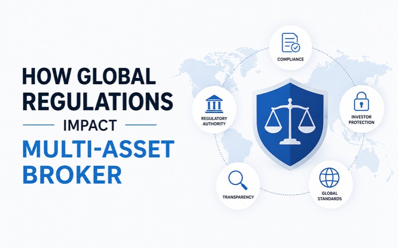 Multiple-asset providers