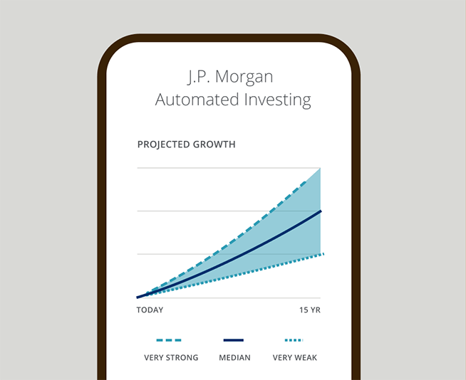 JP Morgan Investing Review & Rating 2022 - AtoZ Markets